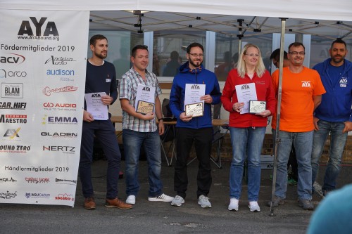 SoundCars AYA 2019 00120