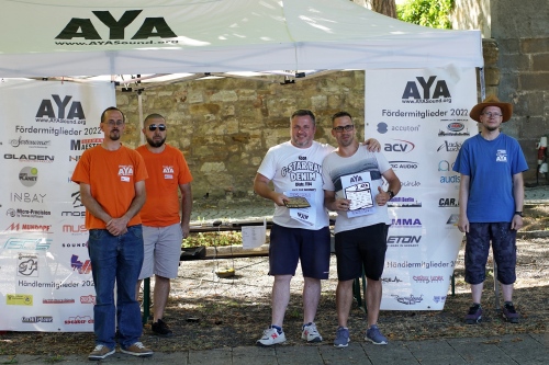 SuedThueringen AYA 2.0 2022 00128